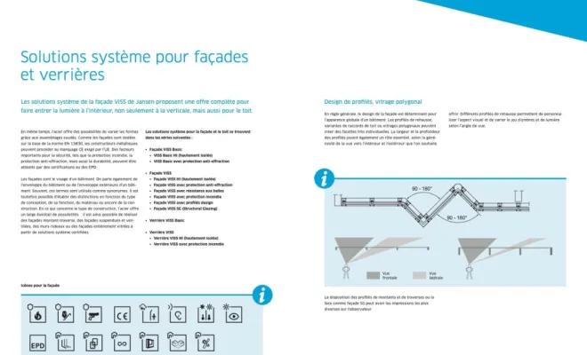 Notre gamme Décasystem Jansen pour la fabrication de menuiseries acier, Grenoble, Fontaine serrurerie